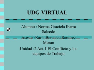 UDG VIRTUAL
Alumno : Norma Graciela Ibarra
Salcedo
Asesor :Karla Berenice Ramírez
Moran
Unidad :2 Act.1:El Conflicto y los
equipos de Trabajo
 