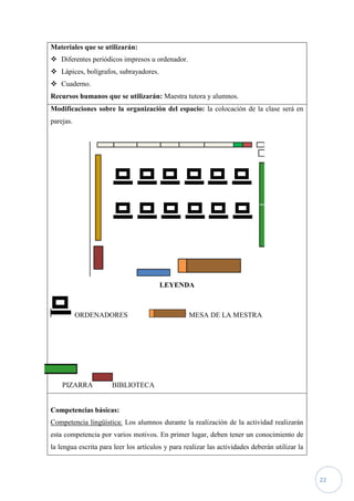 Materiales que se utilizarán:
 Diferentes periódicos impresos u ordenador.
 Lápices, bolígrafos, subrayadores.
 Cuaderno.
Recursos humanos que se utilizarán: Maestra tutora y alumnos.
Modificaciones sobre la organización del espacio: la colocación de la clase será en
parejas.




                                        LEYENDA



           ORDENADORES                            MESA DE LA MESTRA




    PIZARRA           BIBLIOTECA


Competencias básicas:
Competencia lingüística: Los alumnos durante la realización de la actividad realizarán
esta competencia por varios motivos. En primer lugar, deben tener un conocimiento de
la lengua escrita para leer los artículos y para realizar las actividades deberán utilizar la



                                                                                                22
 