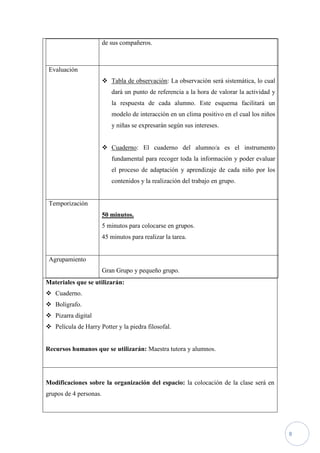 de sus compañeros.



 Evaluación
                         Tabla de observación: La observación será sistemática, lo cual
                           dará un punto de referencia a la hora de valorar la actividad y
                           la respuesta de cada alumno. Este esquema facilitará un
                           modelo de interacción en un clima positivo en el cual los niños
                           y niñas se expresarán según sus intereses.


                         Cuaderno: El cuaderno del alumno/a es el instrumento
                           fundamental para recoger toda la información y poder evaluar
                           el proceso de adaptación y aprendizaje de cada niño por los
                           contenidos y la realización del trabajo en grupo.


 Temporización
                        50 minutos.
                        5 minutos para colocarse en grupos.
                        45 minutos para realizar la tarea.


 Agrupamiento
                        Gran Grupo y pequeño grupo.
Materiales que se utilizarán:
 Cuaderno.
 Bolígrafo.
 Pizarra digital
 Película de Harry Potter y la piedra filosofal.


Recursos humanos que se utilizarán: Maestra tutora y alumnos.




Modificaciones sobre la organización del espacio: la colocación de la clase será en
grupos de 4 personas.




                                                                                             8
 