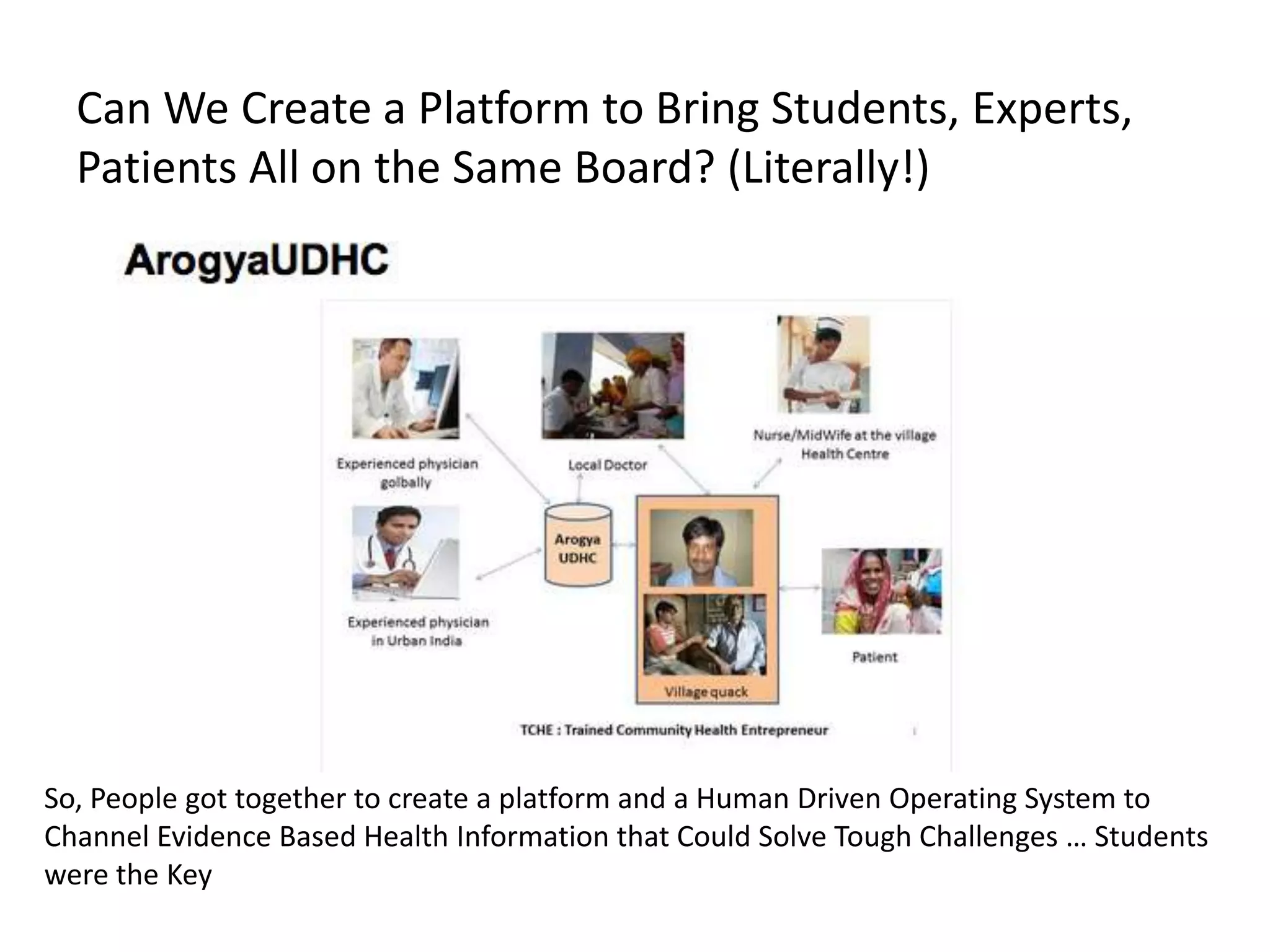 Can We Create a Platform to Bring Students, Experts,
Patients All on the Same Board? (Literally!)
So, People got together to create a platform and a Human Driven Operating System to
Channel Evidence Based Health Information that Could Solve Tough Challenges … Students
were the Key
 