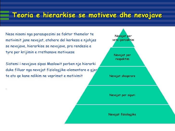 hierarkia