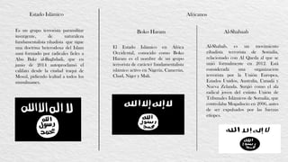 Africanos
Boko Haram Al-Shabaab
Estado Islámico
Es un grupo terrorista paramilitar
insurgente, de naturaleza
fundamentalista yihadista que sigue
una doctrina heterodoxa del Islam
suní formado por radicales fieles a
Abu Bakr al-Baghdadi, que en
junio de 2014 autoproclamó el
califato desde la ciudad iraquí de
Mosul, pidiendo lealtad a todos los
musulmanes.
El Estado Islámico en África
Occidental, conocido como Boko
Haram es el nombre de un grupo
terrorista de carácter fundamentalista
islámico activo en Nigeria, Camerún,
Chad, Níger y Malí.
Al-Shabab, es un movimiento
yihadista terrorista de Somalia,
relacionado con Al Qaeda al que se
unió formalmente en 2012. Está
considerada una organización
terrorista por la Unión Europea,
Estados Unidos, Australia, Canadá y
Nueva Zelanda. Surgió como el ala
radical joven del extinto Unión de
Tribunales Islámicos de Somalia, que
controlaba Mogadiscio en 2006, antes
de ser expulsados por las fuerzas
etíopes.
 