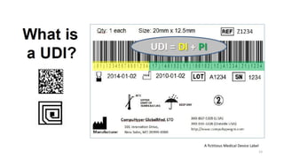13
A fictitious Medical Device Label
 