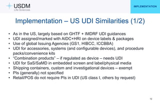 Samd Udi Example Unique Device Identification: Manufacturer, Hospital and Global ...
