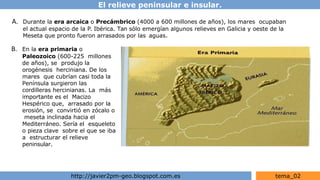 El relieve peninsular e insular.
http://javier2pm-geo.blogspot.com.es tema_02
A. Durante la era arcaica o Precámbrico (4000 a 600 millones de años), los mares ocupaban
el actual espacio de la P. Ibérica. Tan sólo emergían algunos relieves en Galicia y oeste de la
Meseta que pronto fueron arrasados por las aguas.
B. En la era primaria o
Paleozoico (600-225 millones
de años), se produjo la
orogénesis herciniana. De los
mares que cubrían casi toda la
Península surgieron las
cordilleras hercinianas. La más
importante es el Macizo
Hespérico que, arrasado por la
erosión, se convirtió en zócalo o
meseta inclinada hacia el
Mediterráneo. Sería el esqueleto
o pieza clave sobre el que se iba
a estructurar el relieve
peninsular.
 