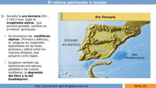 El relieve peninsular e insular.
http://javier2pm-geo.blogspot.com.es tema_02
D. Durante la era terciaria (65 -
2 mill.) tuvo lugar la
orogénesis alpina, que
provocó grandes cambios en
el relieve peninsular:
• Se levantaron las cordilleras
alpinas (Pirineos y Béticas),
al plegarse los materiales
depositados en las fosas
pirenaica y bética entre los
macizos antiguos, que
actuaron como topes.
• Surgieron también las
depresiones pre-alpinas,
paralelas a las nuevas
cordilleras: la depresión
del Ebro y la del
Guadalquivir.
 