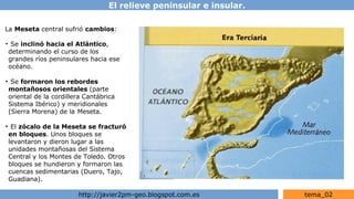 El relieve peninsular e insular.
http://javier2pm-geo.blogspot.com.es tema_02
La Meseta central sufrió cambios:
• Se inclinó hacia el Atlántico,
determinando el curso de los
grandes ríos peninsulares hacia ese
océano.
• Se formaron los rebordes
montañosos orientales (parte
oriental de la cordillera Cantábrica
Sistema Ibérico) y meridionales
(Sierra Morena) de la Meseta.
• El zócalo de la Meseta se fracturó
en bloques. Unos bloques se
levantaron y dieron lugar a las
unidades montañosas del Sistema
Central y los Montes de Toledo. Otros
bloques se hundieron y formaron las
cuencas sedimentarias (Duero, Tajo,
Guadiana).
 