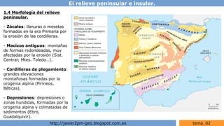 El relieve peninsular e insular.
http://javier2pm-geo.blogspot.com.es tema_02
1.4 Morfología del relieve
peninsular.
- Zócalos: llanuras o mesetas
formados en la era Primaria por
la erosión de las cordilleras.
- Macizos antiguos: montañas
de formas redondeadas, muy
afectadas por la erosión (Sist.
Central; Mtes. Toledo…).
- Cordilleras de plegamiento:
grandes elevaciones
montañosas formadas por la
orogenia alpina (Pirineos,
Béticas).
- Depresiones: depresiones o
zonas hundidas, formadas por la
orogenia alpina y colmatadas de
sedimentos (Ebro,
Guadalquivir).
 