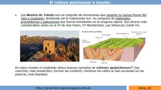 El relieve peninsular e insular.
http://javier2pm-geo.blogspot.com.es tema_02
 