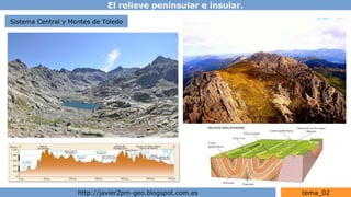 El relieve peninsular e insular.
http://javier2pm-geo.blogspot.com.es tema_02
Sistema Central y Montes de Toledo
 