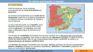 El relieve peninsular e insular.
http://javier2pm-geo.blogspot.com.es tema_02
 