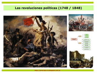 CCSS (4º ESO): Liberalismo y nacionalismo
Http://javier2pm-cs.blogspot.com.es
Las revoluciones políticas (1748 / 1848)
 