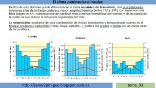 El clima peninsular e insular.
http://javier2pm-geo.blogspot.com.es tema_03
 