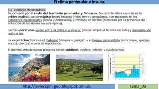 El clima peninsular e insular.
http://javier2pm-geo.blogspot.com.es tema_03
 