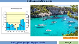El clima peninsular e insular.
http://javier2pm-geo.blogspot.com.es tema_03
Menorca (Illes Balears)
 