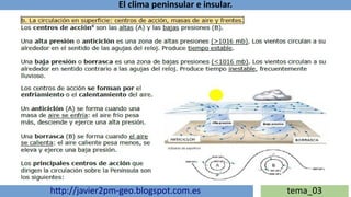 El clima peninsular e insular.
http://javier2pm-geo.blogspot.com.es tema_03
 