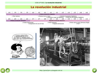 CCSS (4º ESO): La revolución industrial.
Http://javier2pm-cs.blogspot.com.es
http://javier2pm-cs.blogspot.com.es
La revolución industrial
 