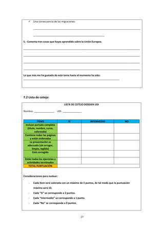 17
 Una consecuencia de las migraciones.
______________________________________________________________________________
____________________________________________________
5.- Comenta tres cosas que hayas aprendido sobre la Unión Europea.
_____________________________________________________________________________________
_____________________________________________________________________________________
_____________________________________________________________________________________
_____________________________________________________________________________________
Lo que más me ha gustado de este tema hasta el momento ha sido:
______________________________________________________________________
7.2 Lista de cotejo:
LISTA DE COTEJO DOSSIER UDI
Nombre: _______________ UDI: ______________
ÍTEMS SÍ INTERMEDIO NO
Incluye portada completa
(título, nombre, curso,
coloreada)
Contiene todas las páginas
y están ordenadas
La presentación es
adecuada (sin arrugar,
limpio, legible)
Está corregido
Están todos los ejercicios y
actividades terminados
TOTAL PUNTUACIÓN
Consideraciones para evaluar:
- Cada ítem será valorado con un máximo de 2 puntos, de tal modo que la puntuación
máxima será 10.
- Cada “Sí” se corresponde a 2 puntos.
- Cada “Intermedio” se corresponde a 1 punto.
- Cada “No” se corresponde a 0 puntos.
 