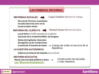 INTERNETINTERNET @javier2pm
 