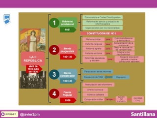 INTERNETINTERNET @javier2pm
 