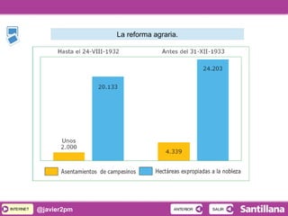 INTERNETINTERNET @javier2pm SALIRSALIRANTERIORANTERIOR
La reforma agraria.
 