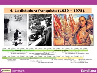 INTERNETINTERNET @javier2pm
4. La dictadura franquista (1939 – 1975).
 