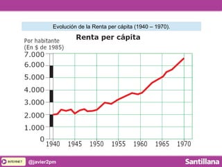 INTERNETINTERNET @javier2pm
Evolución de la Renta per cápita (1940 – 1970).
 