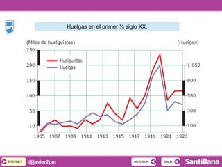 INTERNETINTERNET @javier2pm SALIRSALIRANTERIORANTERIOR
Huelgas en el primer ¼ siglo XX.
 
