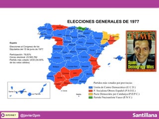 INTERNETINTERNET @javier2pm
 