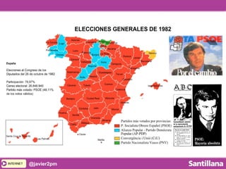 INTERNETINTERNET @javier2pm
 