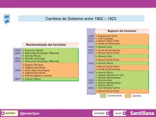 INTERNETINTERNET @javier2pm SALIRSALIRANTERIORANTERIOR
Cambios de Gobierno entre 1902 – 1923.
 