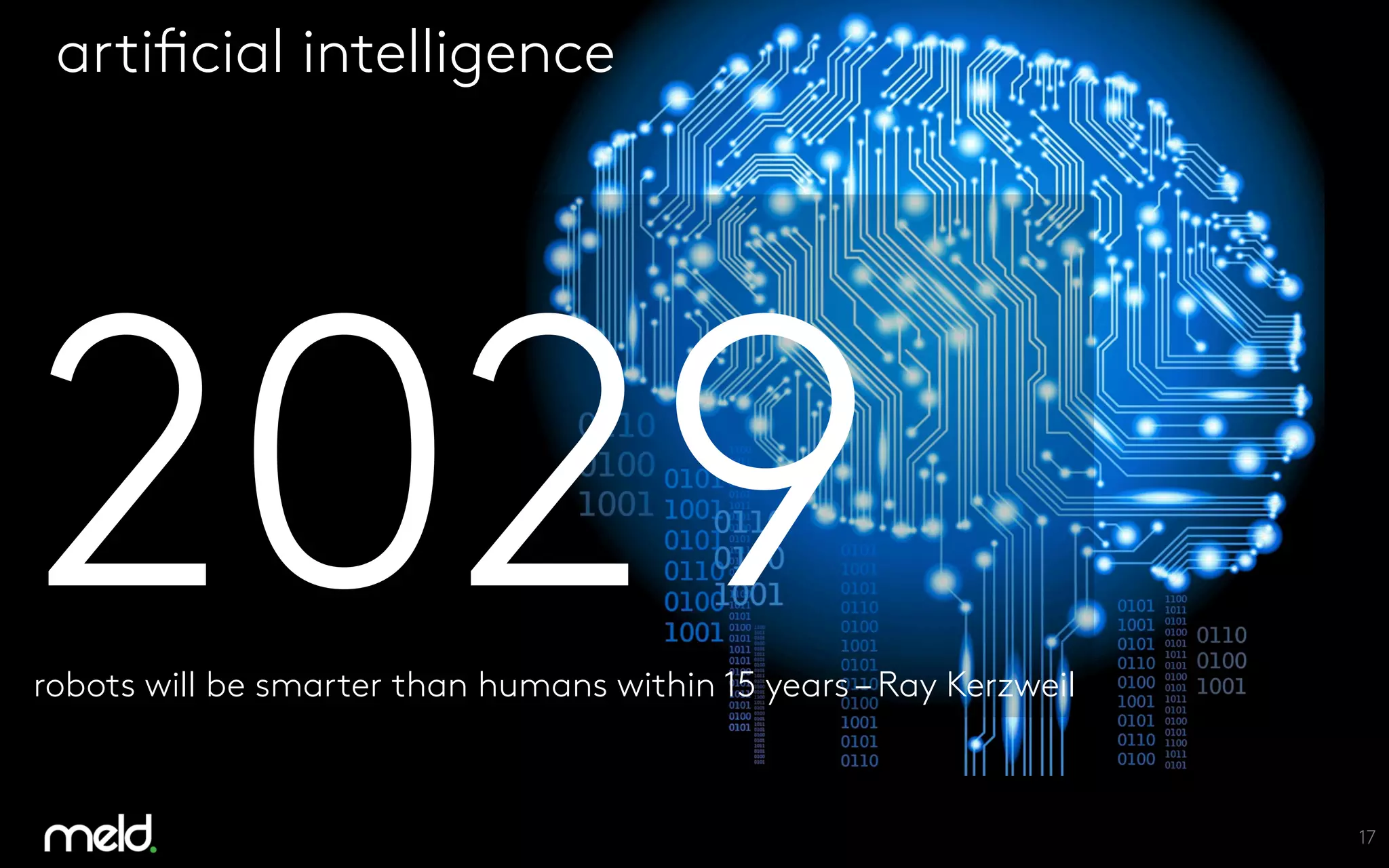 17
artificial intelligence
2029
robots will be smarter than humans within 15 years – Ray Kerzweil
 