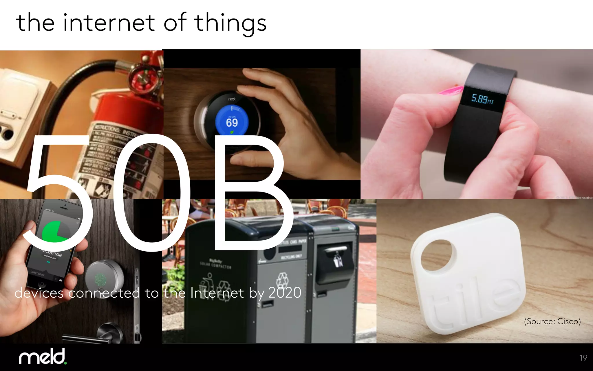 19
the internet of things
50B
devices connected to the Internet by 2020
(Source: Cisco)
 