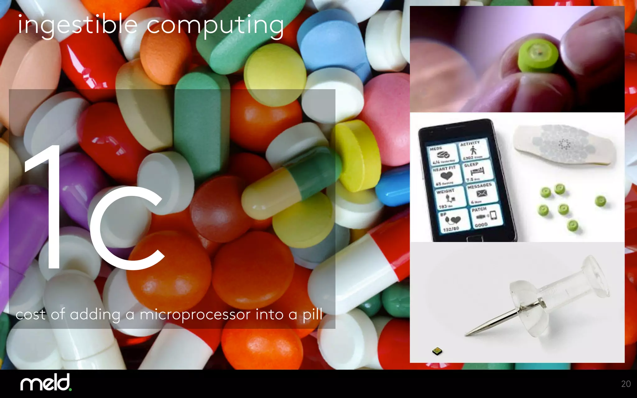 ingestible computing
1c
cost of adding a microprocessor into a pill
20
 