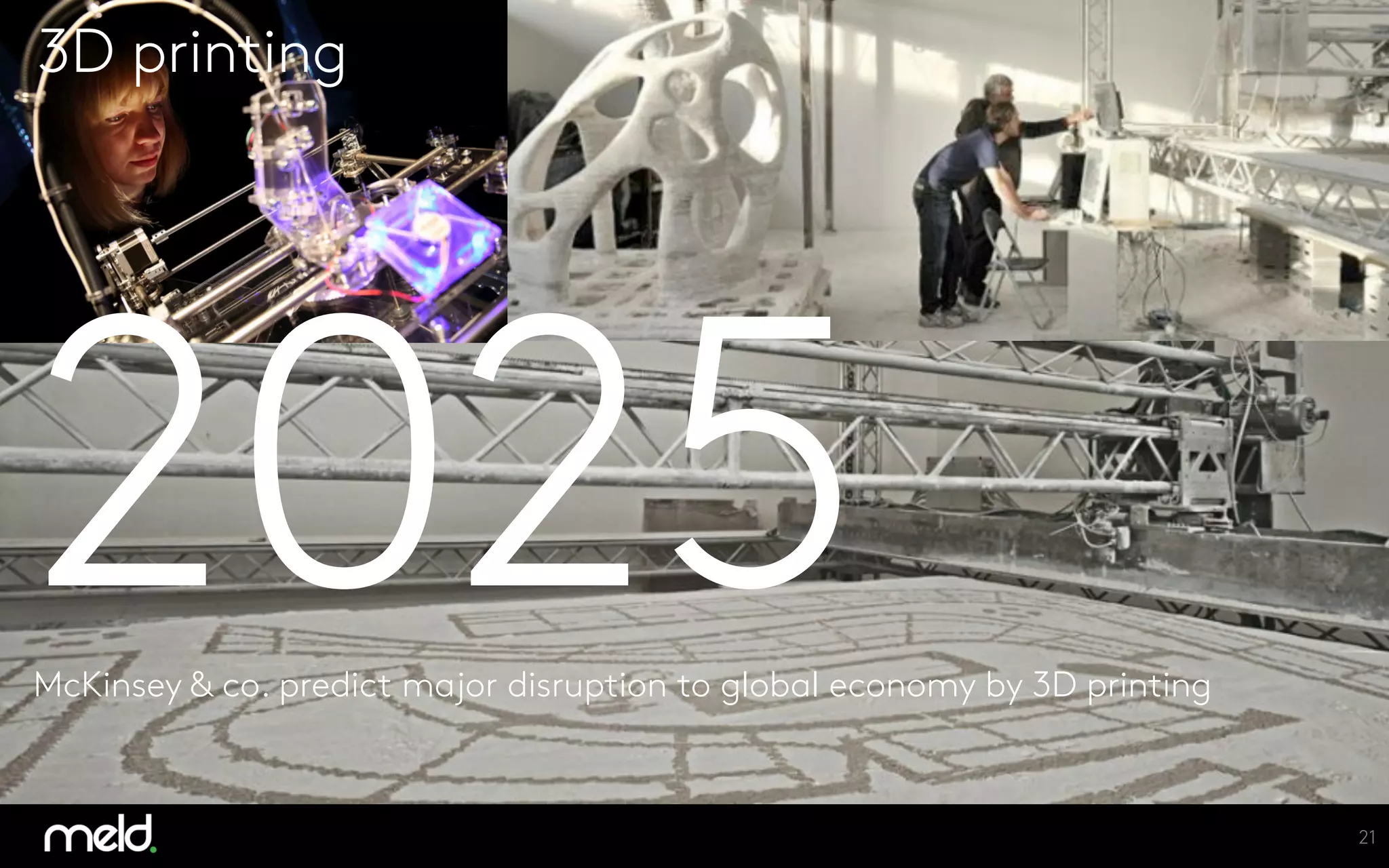 21
3D printing
2025
McKinsey & co. predict major disruption to global economy by 3D printing
 