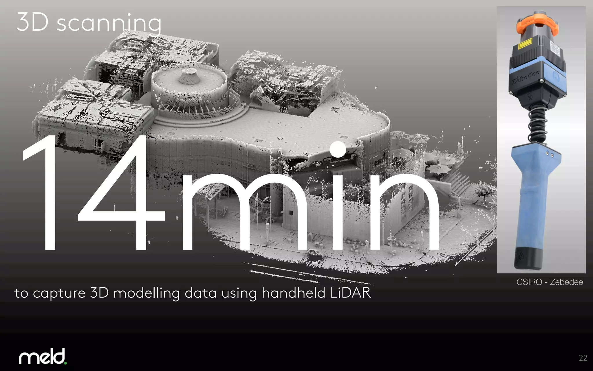 22
3D scanning
14min
to capture 3D modelling data using handheld LiDAR
CSIRO - Zebedee
 