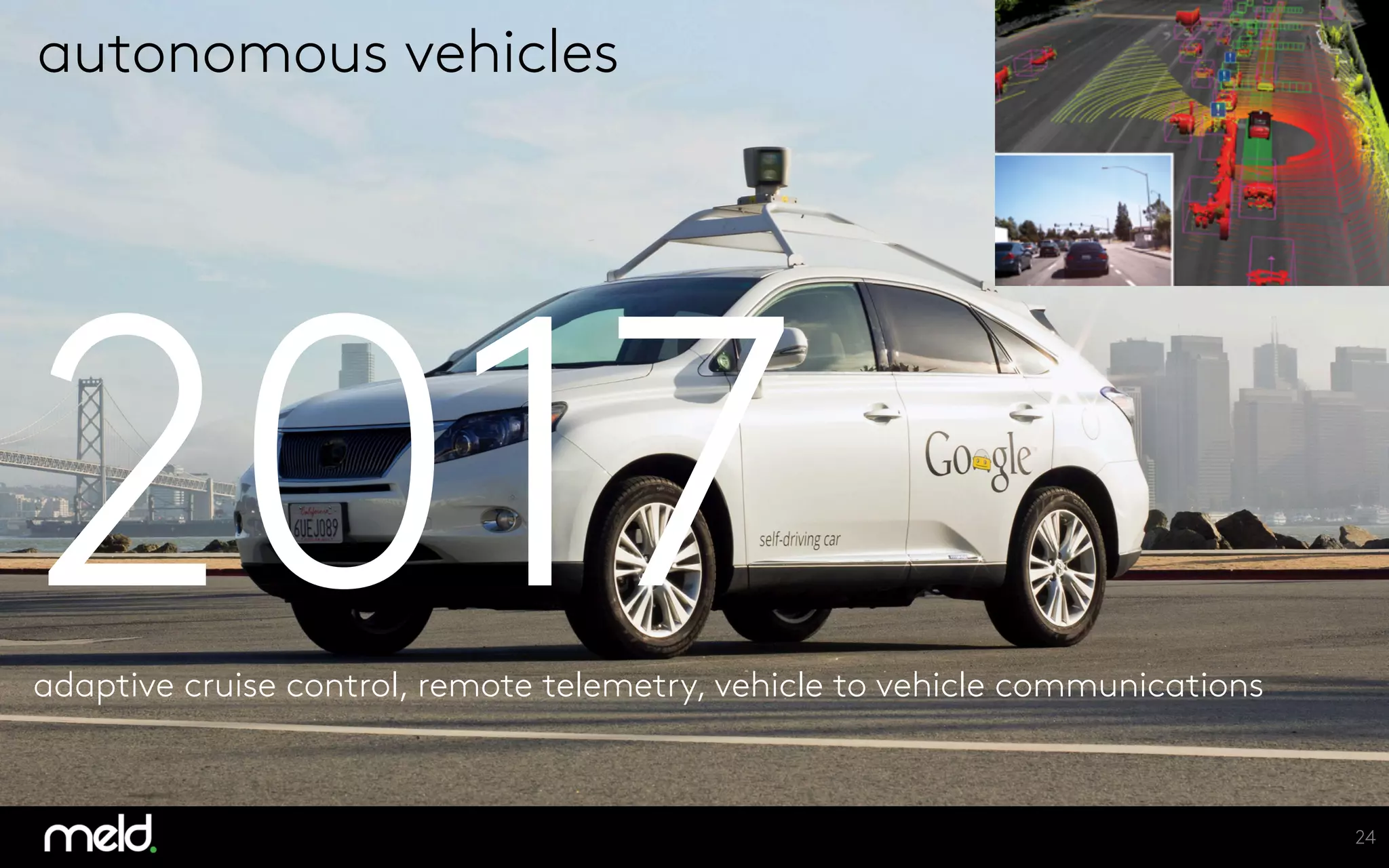24
autonomous vehicles
2017
adaptive cruise control, remote telemetry, vehicle to vehicle communications
 