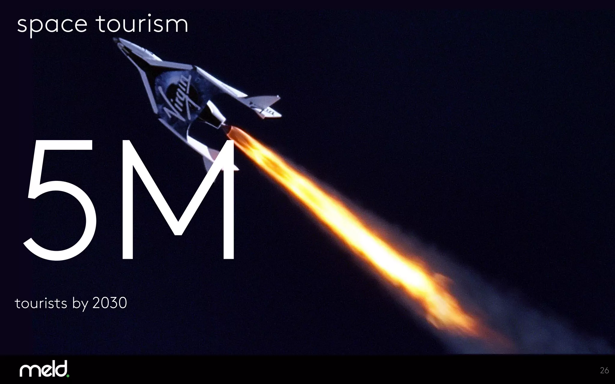 26
space tourism
5M
tourists by 2030
 