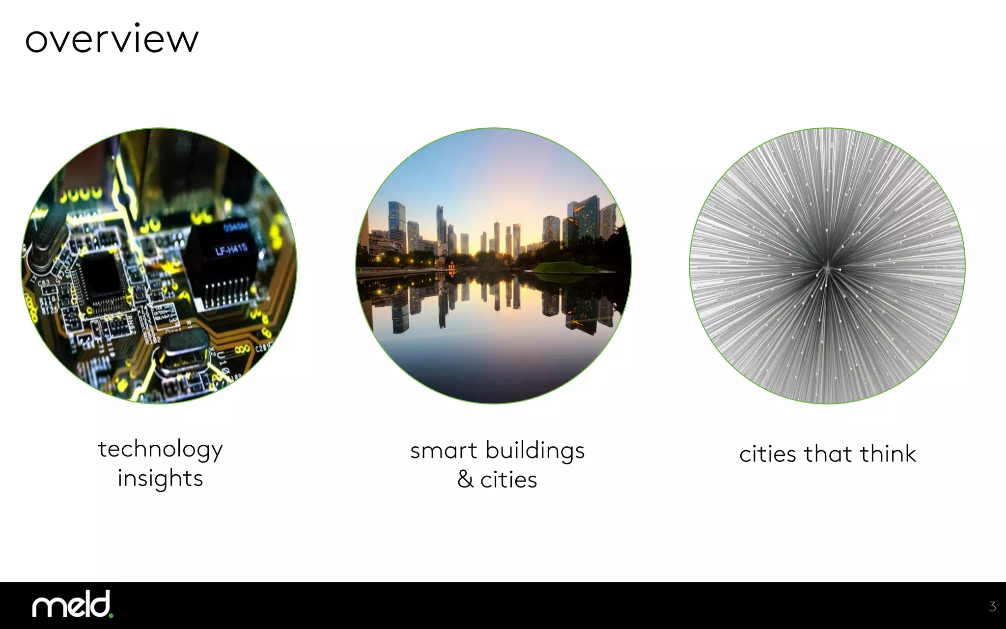 overview
3
technology
insights
smart buildings
& cities
cities that think
 