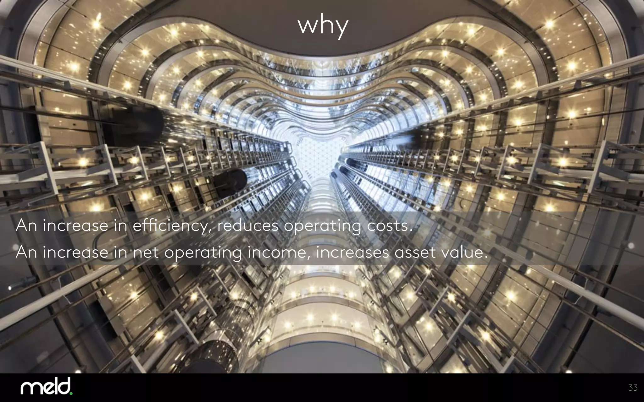 why
An increase in efficiency, reduces operating costs.
An increase in net operating income, increases asset value.
33
 