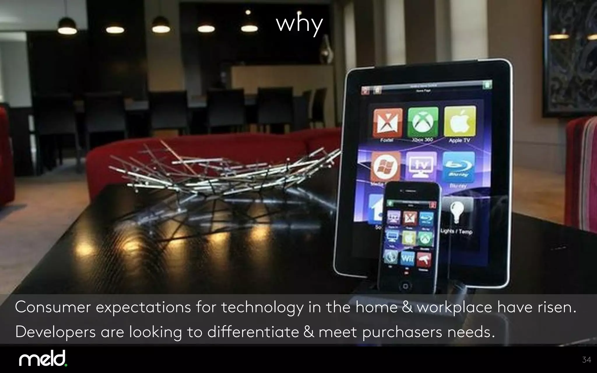 why
Consumer expectations for technology in the home & workplace have risen.
Developers are looking to differentiate & meet purchasers needs.
34
 