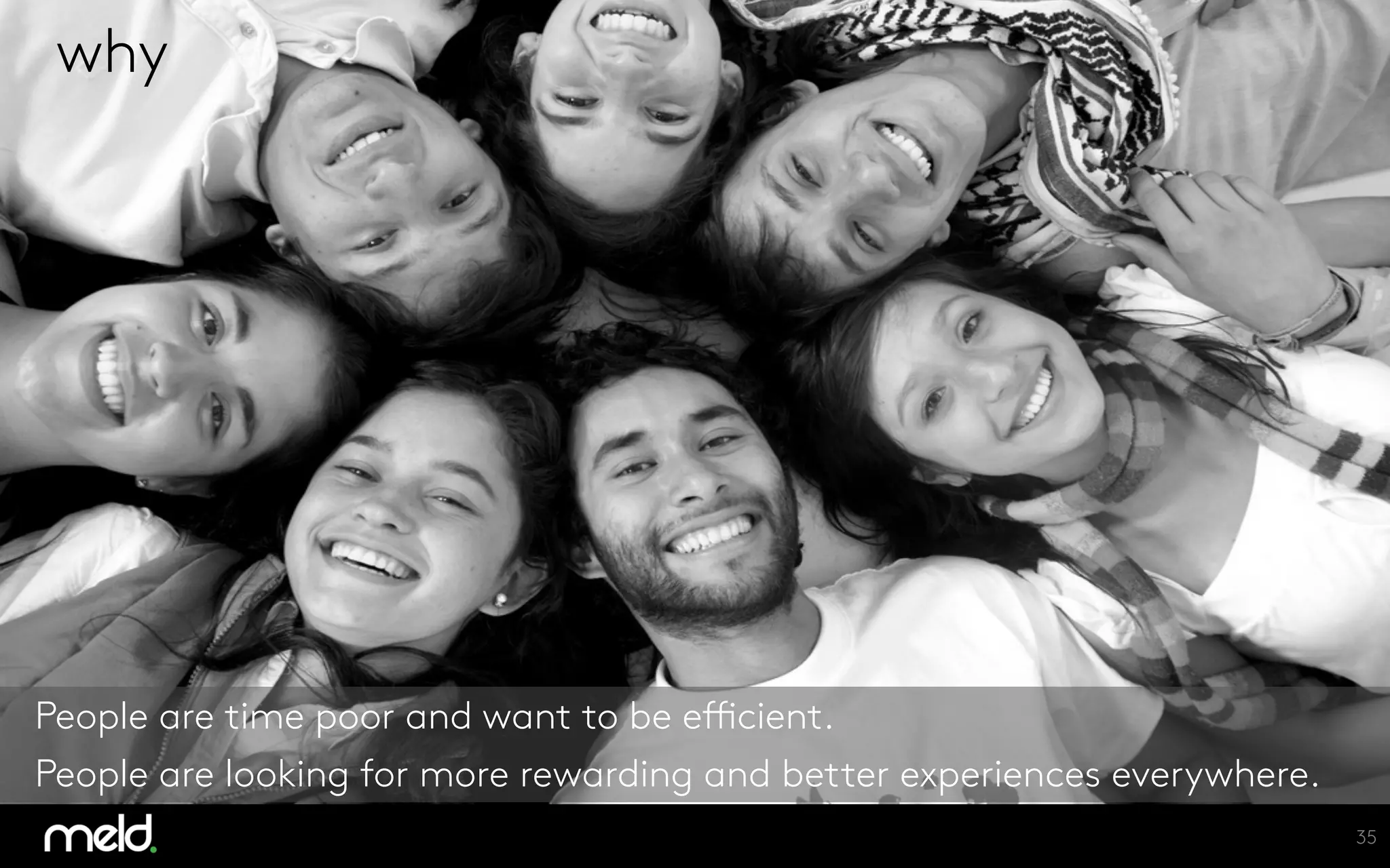 35
why
People are time poor and want to be efficient.
People are looking for more rewarding and better experiences everywhere.
 