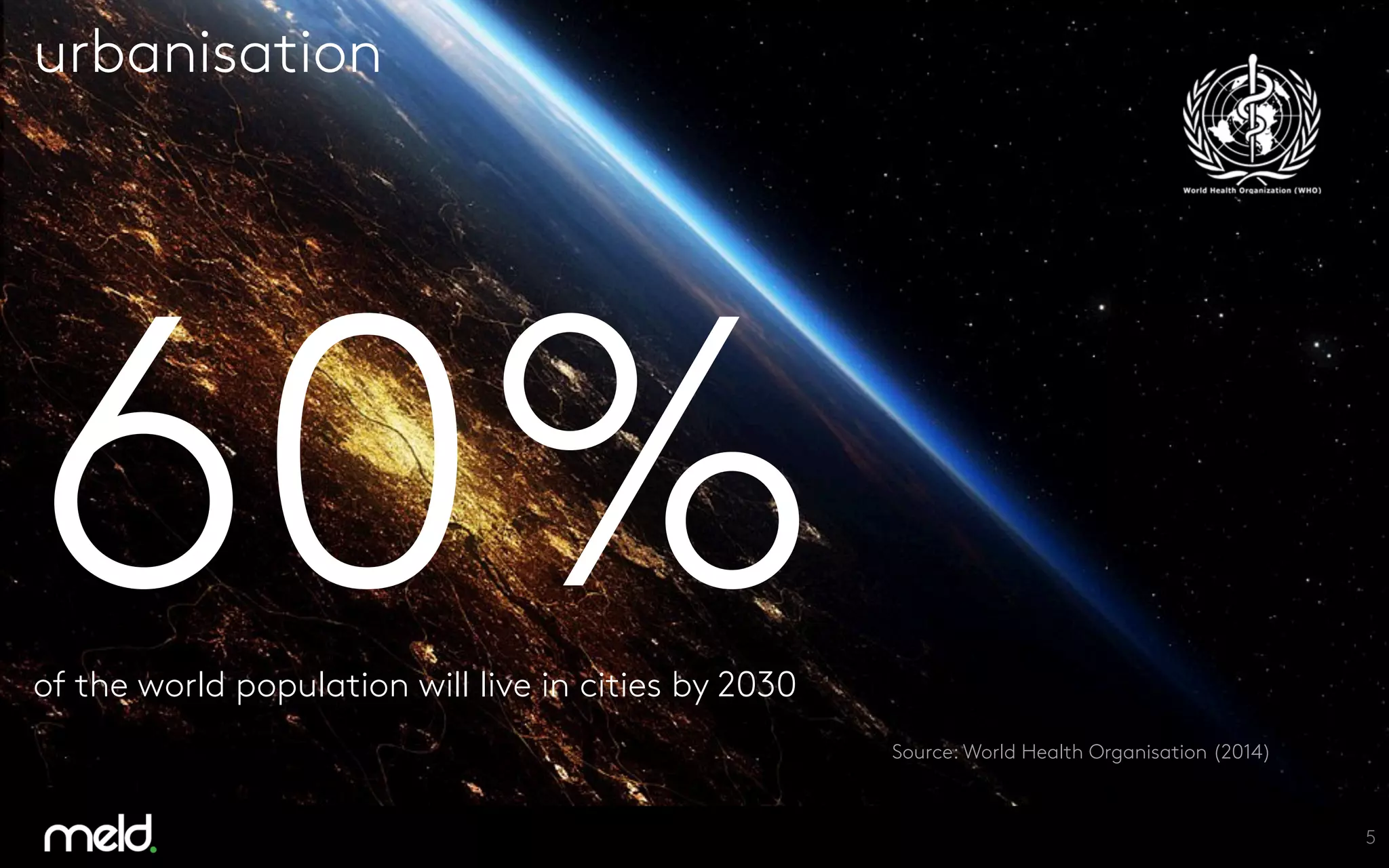 5
urbanisation
60%
of the world population will live in cities by 2030
Source: World Health Organisation (2014)
 