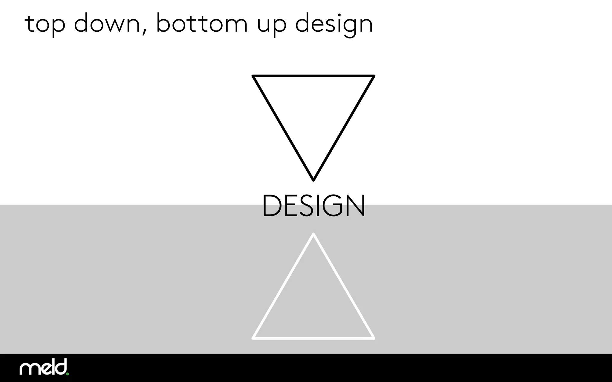 top down, bottom up design
DESIGN
 