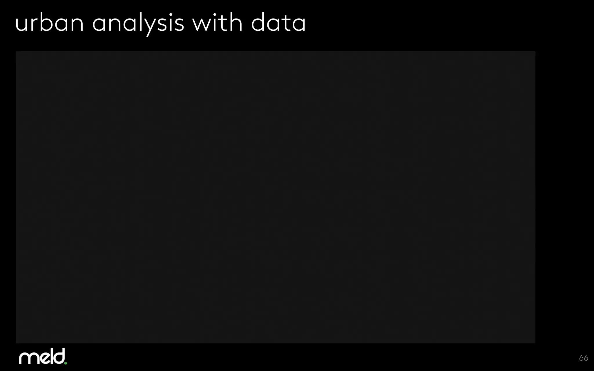 66
urban analysis with data
video
 