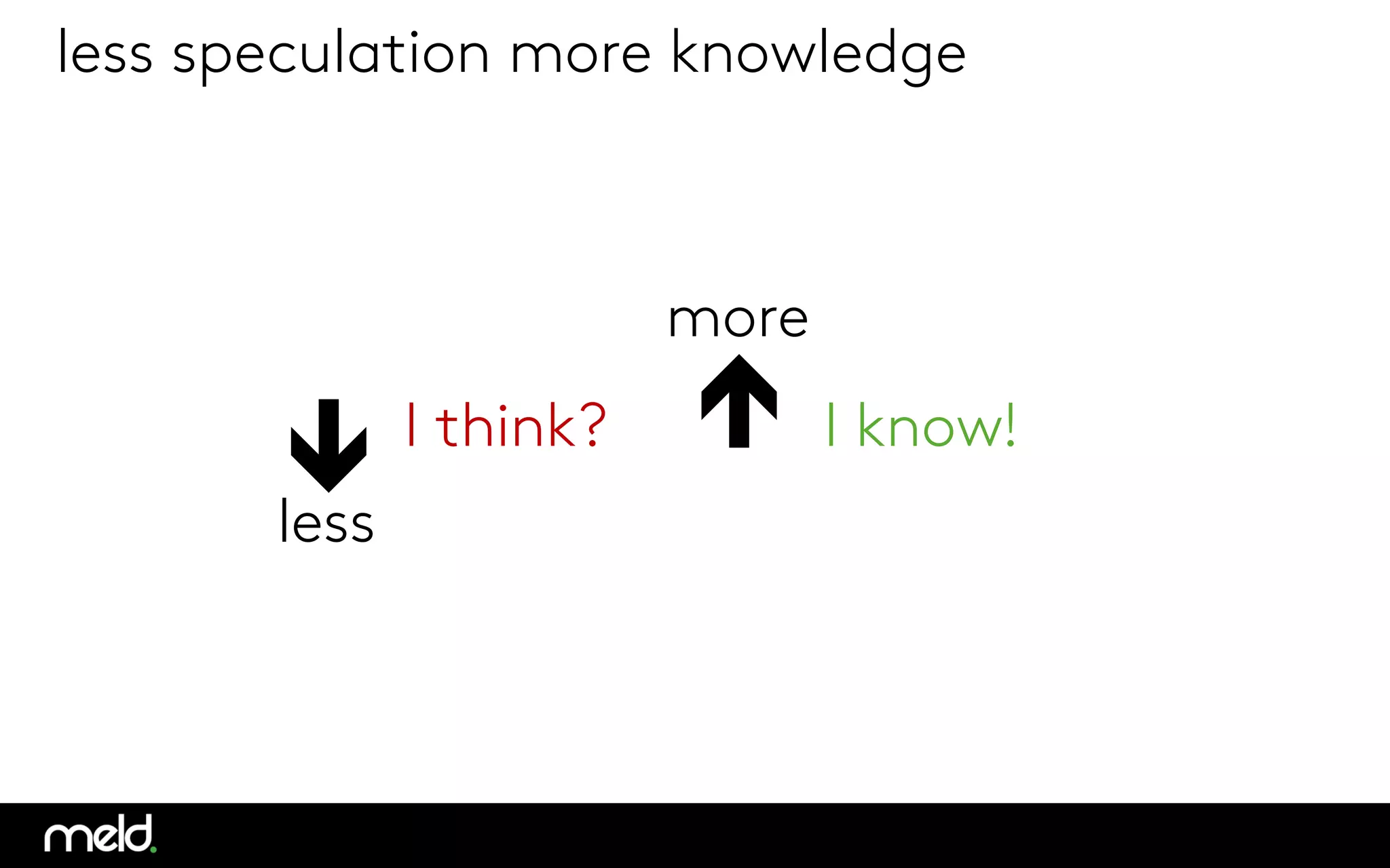 less speculation more knowledge
less
ê
more
ê
I think?
 I know!
 