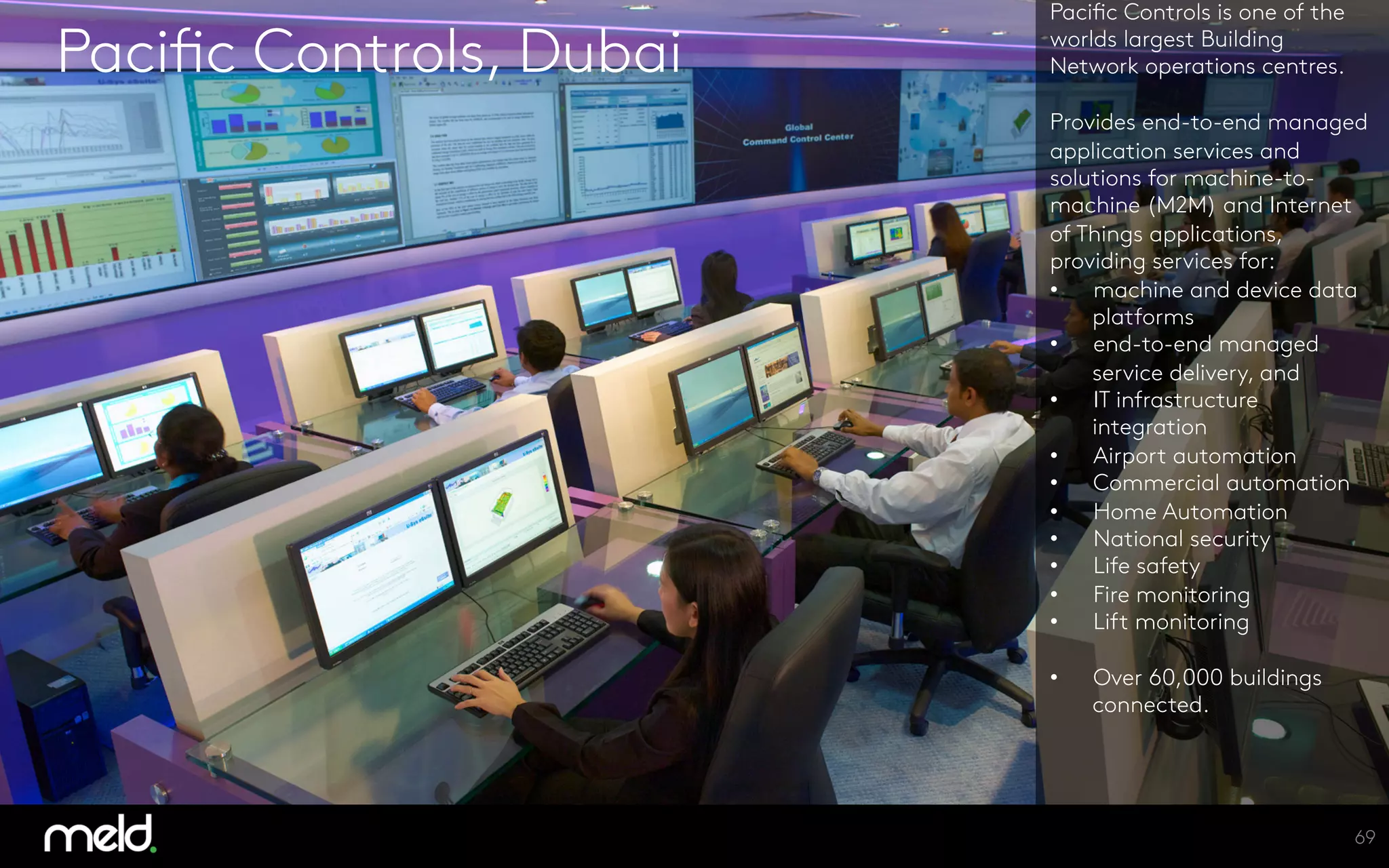 Pacific Controls, Dubai
Pacific Controls is one of the
worlds largest Building
Network operations centres.

Provides end-to-end managed
application services and
solutions for machine-to-
machine (M2M) and Internet
of Things applications,
providing services for:
•  machine and device data
platforms
•  end-to-end managed
service delivery, and
•  IT infrastructure
integration
•  Airport automation
•  Commercial automation
•  Home Automation
•  National security
•  Life safety
•  Fire monitoring
•  Lift monitoring
•  Over 60,000 buildings
connected.


69
 