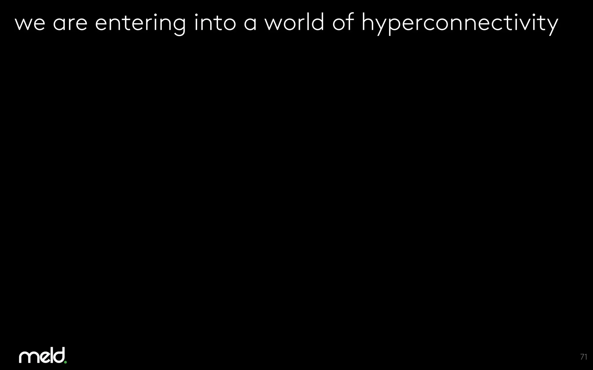 71
we are entering into a world of hyperconnectivity
video
 