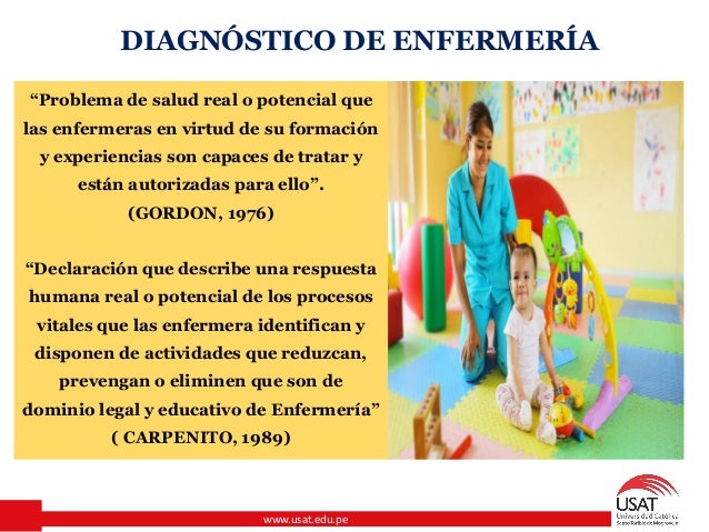 Manual De Diagnosticos De Enfermeria Carpenito