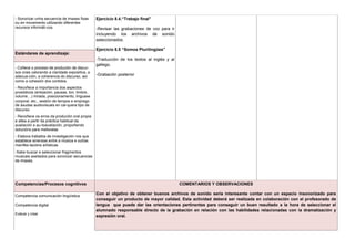 - Sonorizar unha secuencia de imaxes fixas
ou en movemento utilizando diferentes
recursos informáti-cos.
Ejercicio 8.4.“Trabajo final”
-Revisar las grabaciones de voz para ir
incluyendo los archivos de sonido
seleccionados.
Ejercicio 8.5 “Somos Plurilingües”
-Traducción de los textos al inglés y al
gallego.
-Grabación posterior
Estándares de aprendizaje:
- Coñece o proceso de produción de discur-
sos orais valorando a claridade expositiva, a
adecua-ción, a coherencia do discurso, así
como a cohesión dos contidos.
- Recoñece a importancia dos aspectos
prosódicos (entoación, pausas, ton, timbre,
volume…) mirada, posicionamento, linguaxe
corporal, etc., xestión de tempos e emprego
de axudas audiovisuais en cal-quera tipo de
discurso.
- Recoñece os erros da produción oral propia
e allea a partir da práctica habitual da
avaliación e au-toavaliación, propoñendo
solucións para melloralas
- Elabora traballos de investigación nos que
establece sinerxias entre a música e outras
manifes-tacións artísticas
-Sabe buscar e seleccionar fragmentos
musicais axeitados para sonorizar secuencias
de imaxes.
Competencias/Procesos cognitivos COMENTARIOS Y OBSERVACIONES
Con el objetivo de obtener buenos archivos de sonido sería interesante contar con un espacio insonorizado para
conseguir un producto de mayor calidad. Esta actividad deberá ser realizada en colaboración con el profesorado de
lengua que puede dar las orientaciones pertinentes para conseguir un buen resultado a la hora de seleccionar el
alumnado responsable directo de la grabación en relación con las habilidades relacionadas con la dramatización y
expresión oral.
Competencia comunicación lingüística
Competencia digital
Evaluar y crear
 